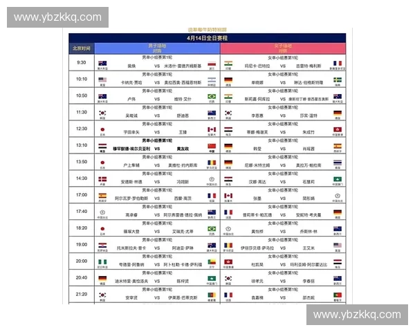 2026世界杯全赛事高清直播平台实时比分赛程观看指南 2026世界杯全赛事高清直播平台实时比分赛程观看指南