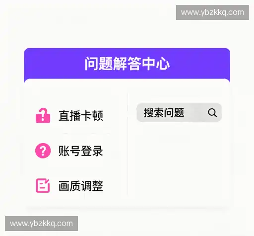 常见问题索引